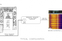 block-diagram04