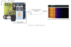 block-diagram05