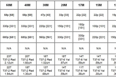 band-table